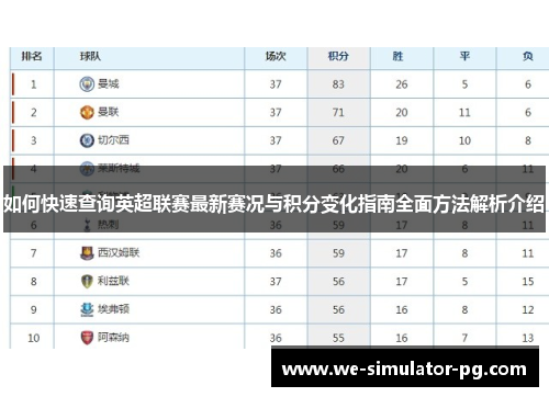 如何快速查询英超联赛最新赛况与积分变化指南全面方法解析介绍