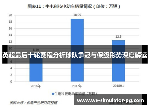 英超最后十轮赛程分析球队争冠与保级形势深度解读