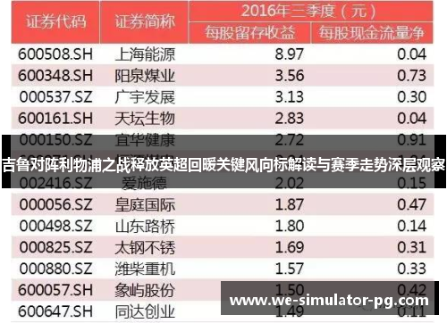 吉鲁对阵利物浦之战释放英超回暖关键风向标解读与赛季走势深层观察